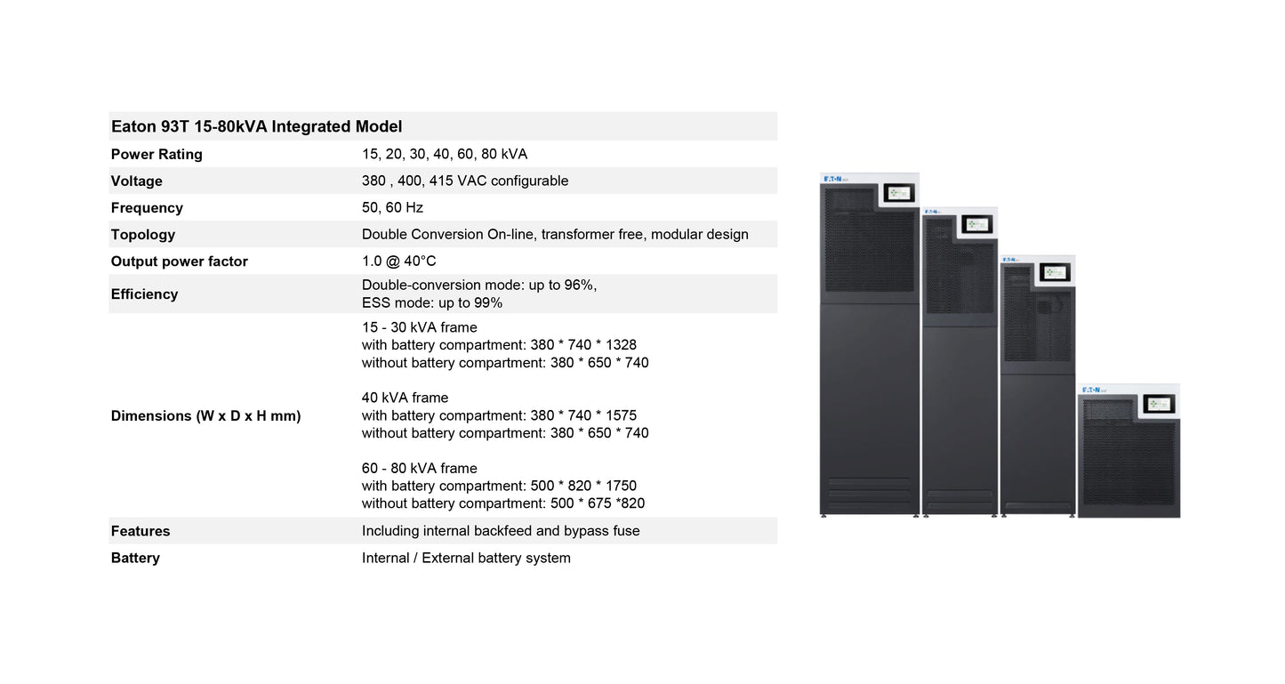 Eaton 93T UPS