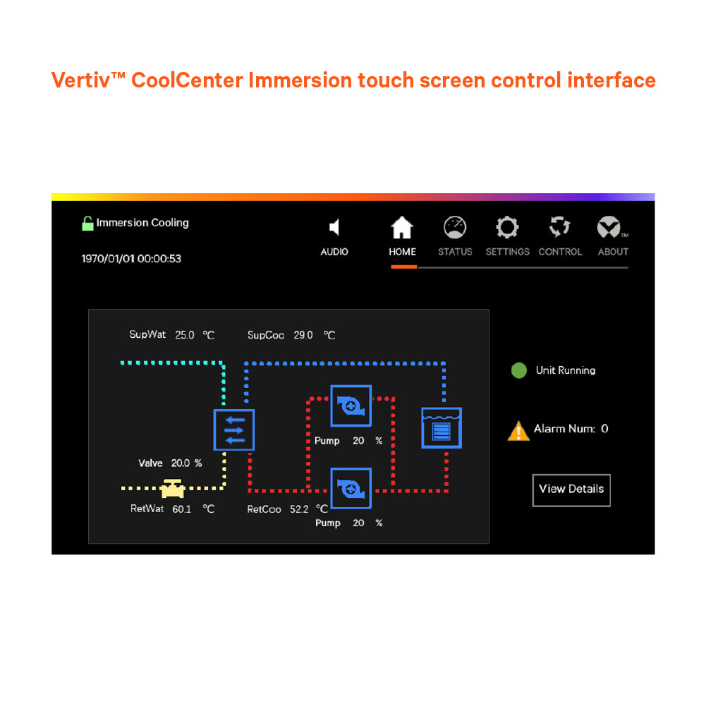 Vertiv™ CoolCenter Immersion Cooling System