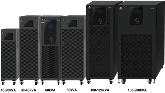 Vertiv™ Liebert® MTP UPS
