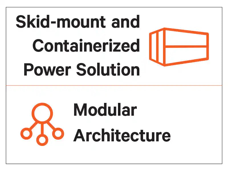 Vertiv™ PowerUPS 9000, containerized power solution features diagram