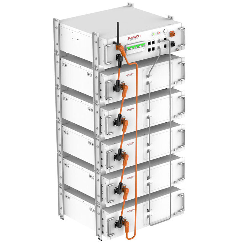 Battery Energy Storage Systems (BESS) for Commercial & Industrial Applications