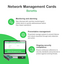 APC AP9641 | NMC3 with Environmental Monitoring | Indigi Power & Cooling