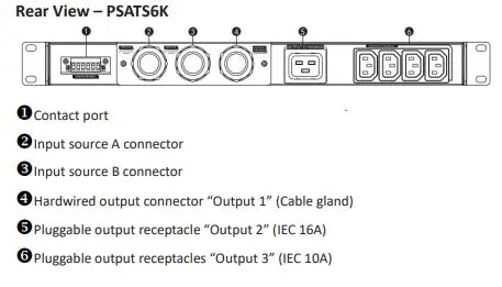 PSATS6K PowerShield ATS 6kVA