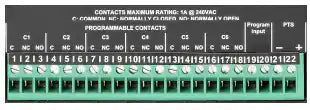 TC-2500 High Temperature UPS | High Temperature UPS, terminal block connection point diagram