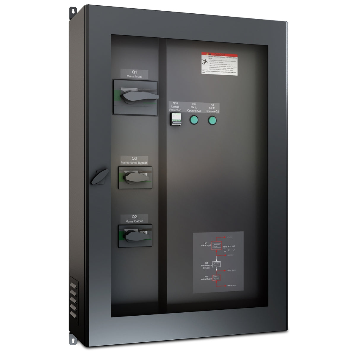 SYWMBP96K160H2 | APC Symmetra Bypass Panel - image 2
