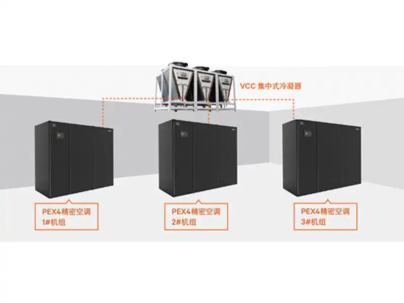 Liebert PEX4, system layout diagram multiple units connected