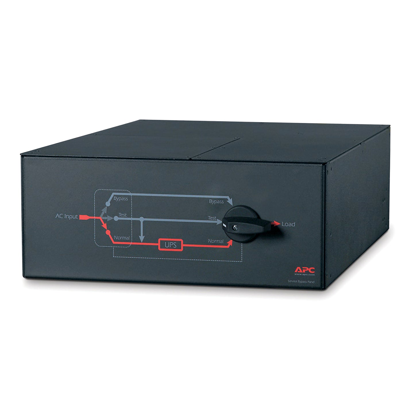 SBP16KRMI4U | APC Service Bypass Panel