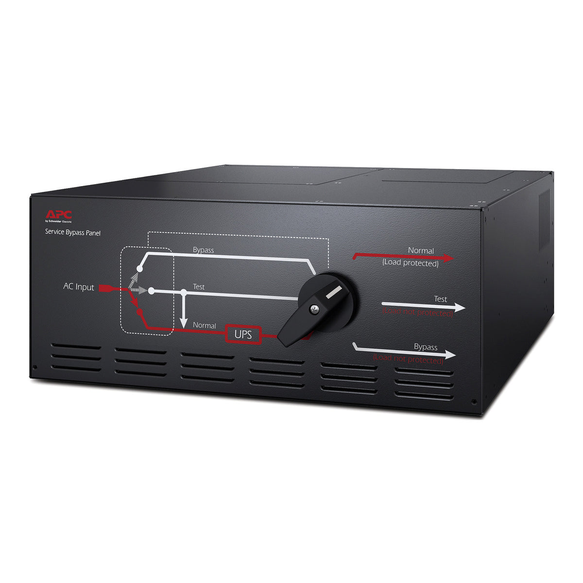 SBP20KRMT4U | APC Service Bypass Panel