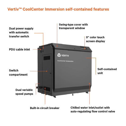 Vertiv™ CoolCenter Immersion Cooling System