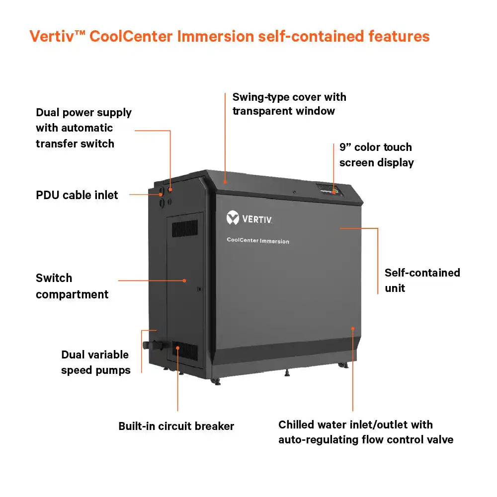 Vertiv™ CoolCenter Immersion Cooling System, labeled diagram of cooling system components