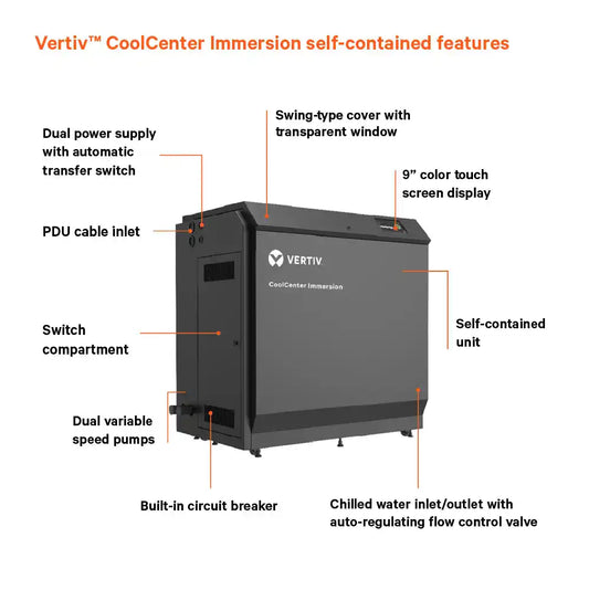 Vertiv™ CoolCenter Immersion Cooling System, labeled diagram of cooling system components