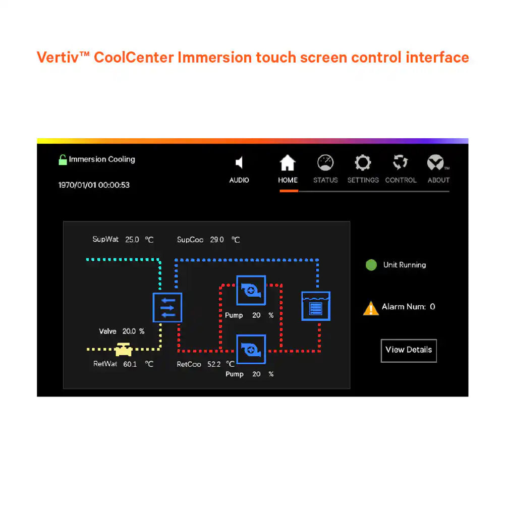 Vertiv™ CoolCenter Immersion Cooling System, touchscreen interface with cooling system monitoring