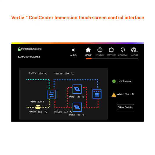 Vertiv™ CoolCenter Immersion Cooling System, touchscreen interface with cooling system monitoring