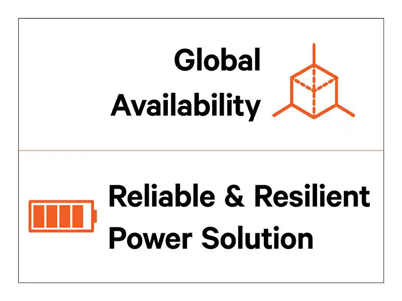 Vertiv™ PowerUPS 9000, marketing graphic with battery icon